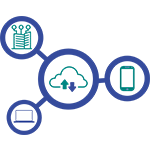 Colocation and Infrastructure